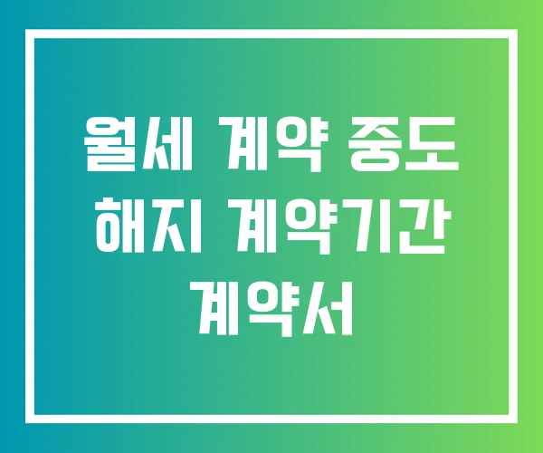 월세 계약 중도 해지 계약기간 계약서